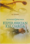 Keperawatan Keluarga : Konsep dan Proses